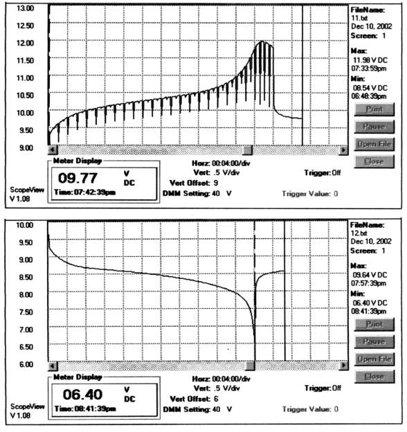 tritoncurves.jpg